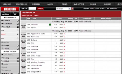 odds on ncaa championship|College Football Game Odds with Spread, Moneyline, and More.